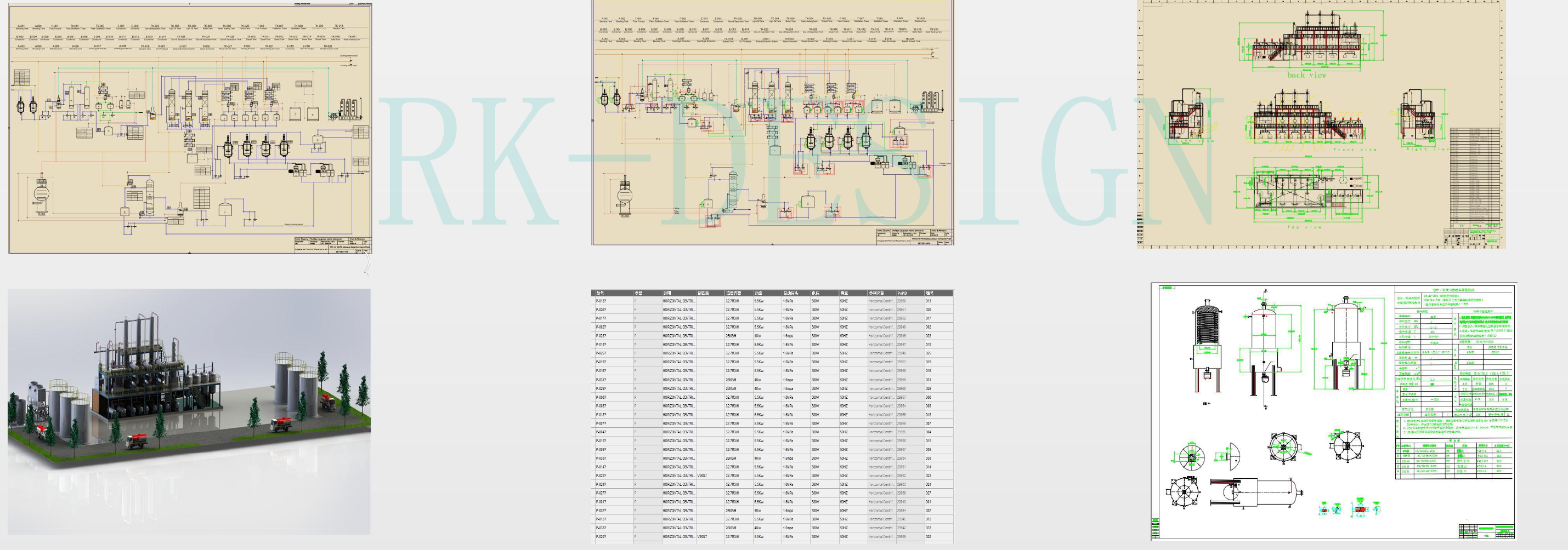 ruike distillation machine design