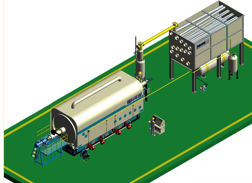 pyrolysis machine design