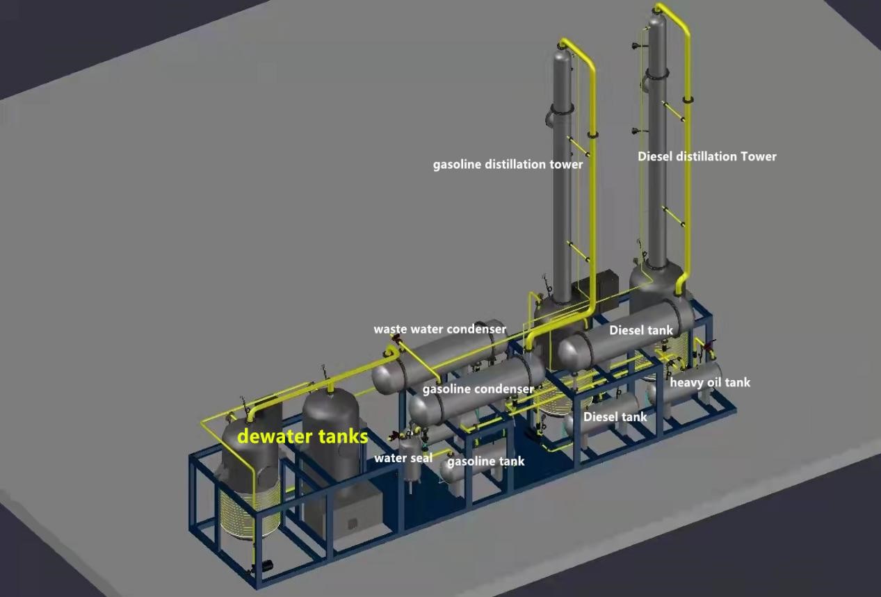 distillation machine skid-mounted small capacity