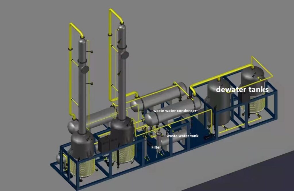 distillation machine skid-mounted small capacity