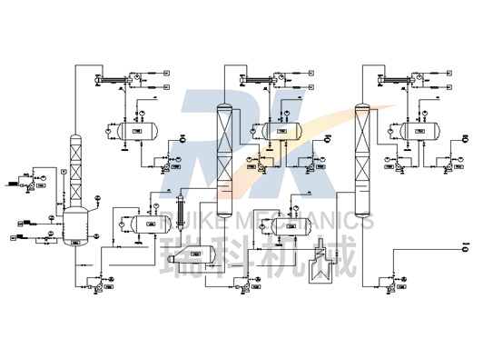 used oil distillation machine flow chart