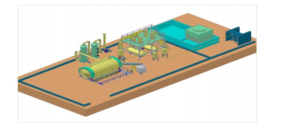 ruike pyrolysis machine