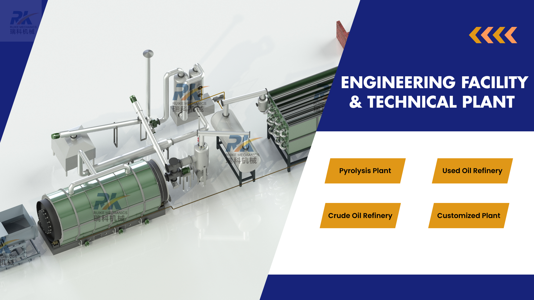 Ruike Petrochemical Manufacturing Banner 3